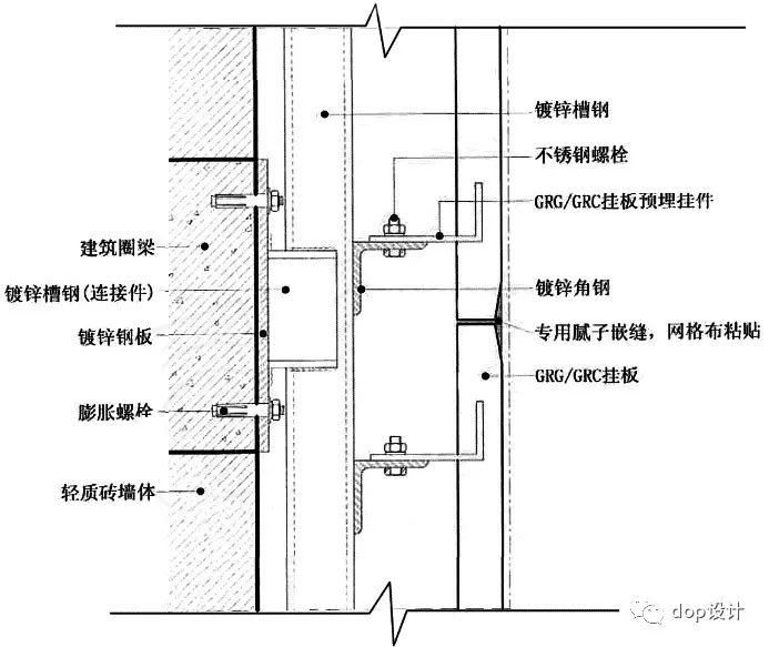 精细化曲面异型造型施工grg材料应用