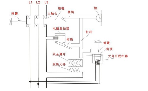 空氣開關(guān)