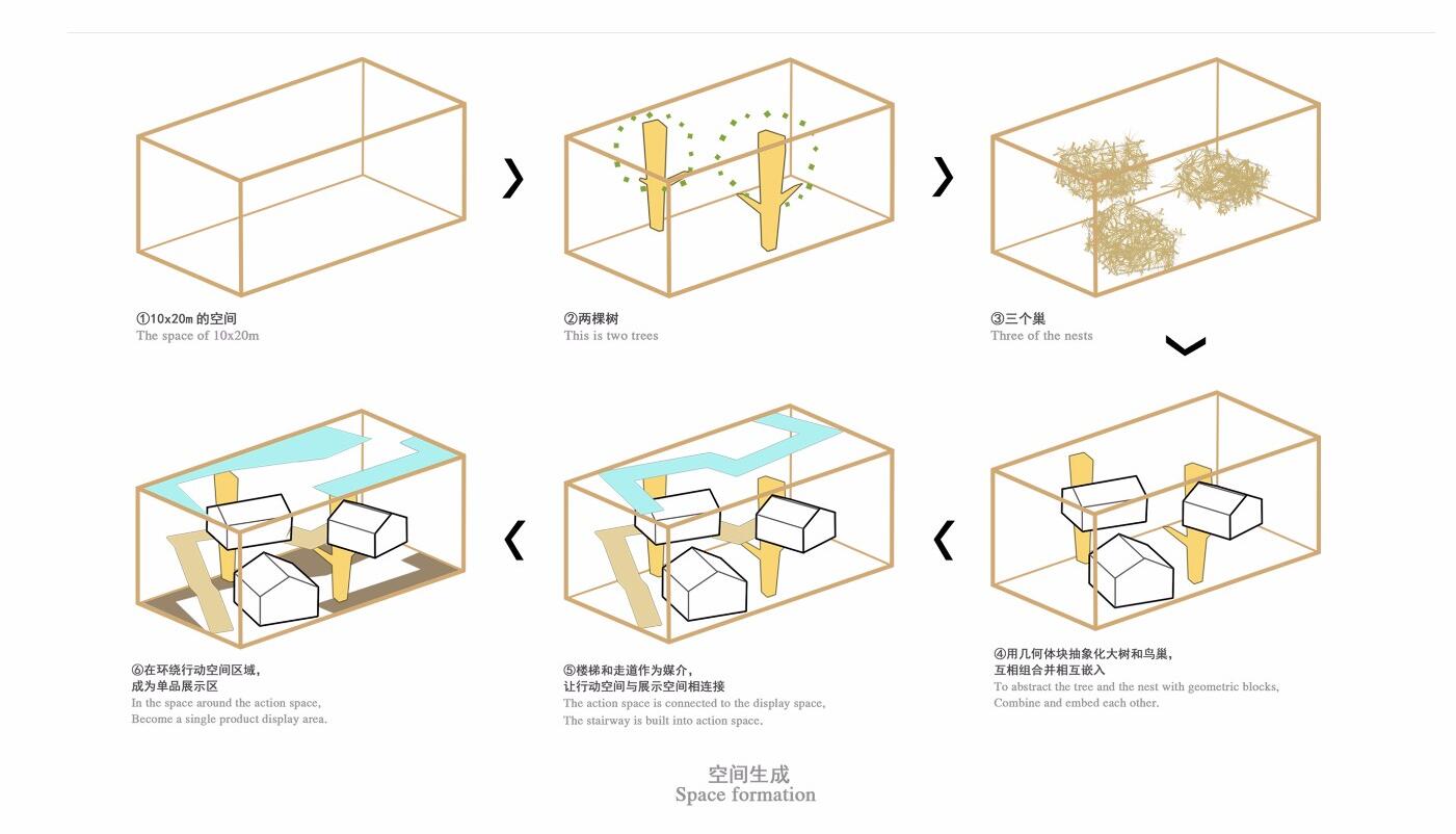 林中小屋 | 商業(yè)展示空間_家居展廳 | 概念設計