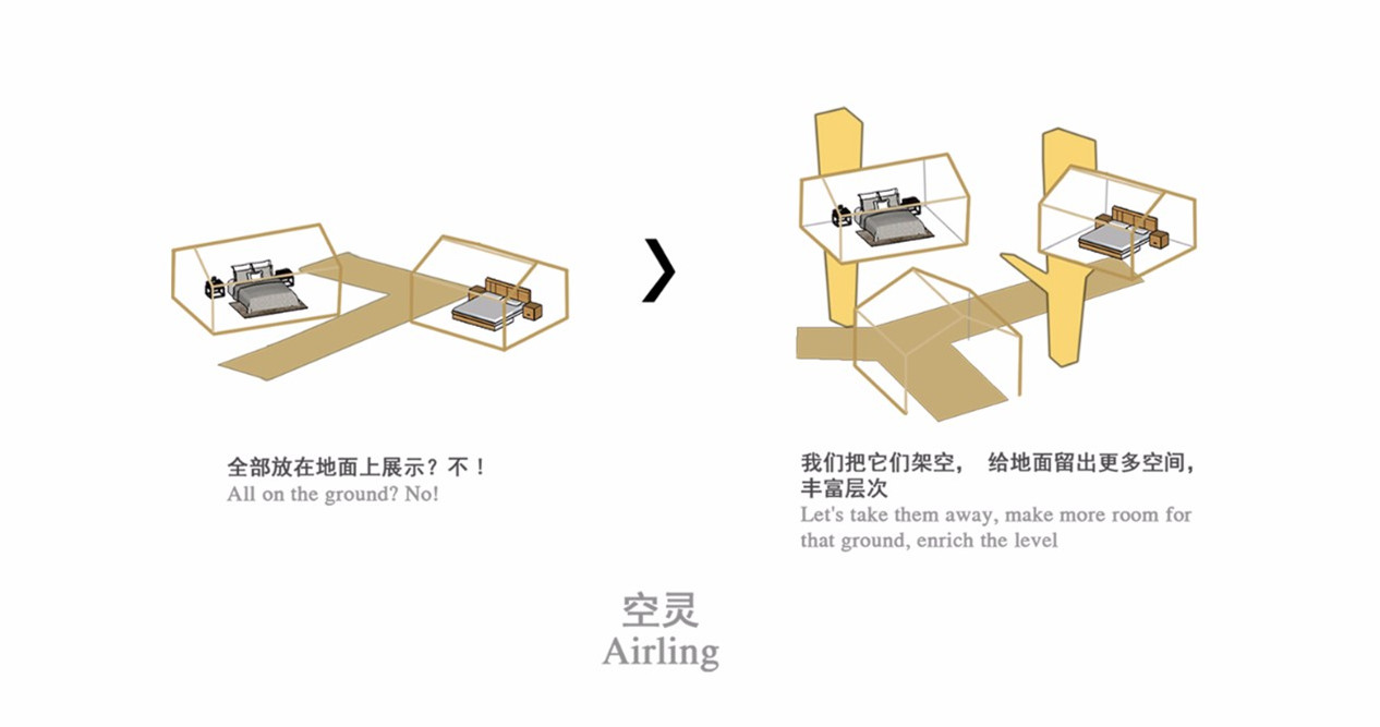 林中小屋 | 商業(yè)展示空間_家居展廳 | 概念設計